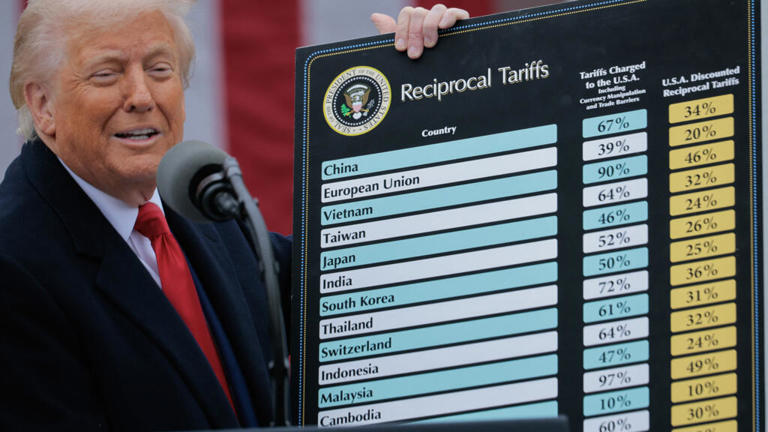 Trump déclare pour de bon la guerre commerciale à la Chine