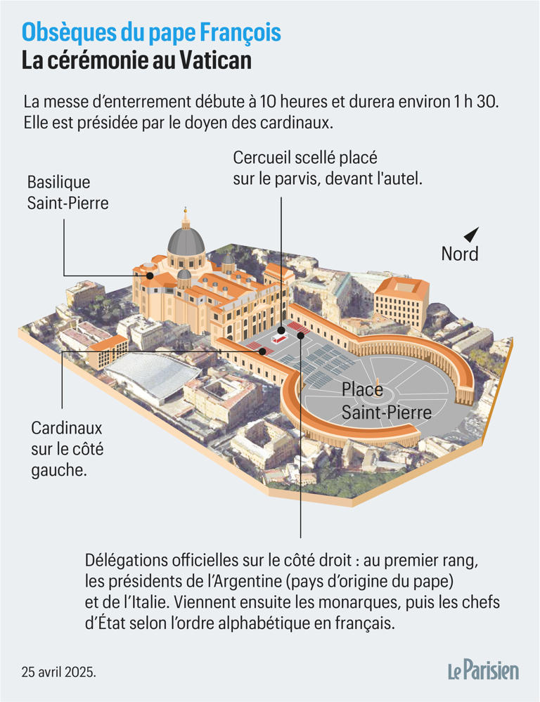 Obsèques du pape François : messe, inhumation, invités… comment va se dérouler le dernier adieu au souverain pontife
