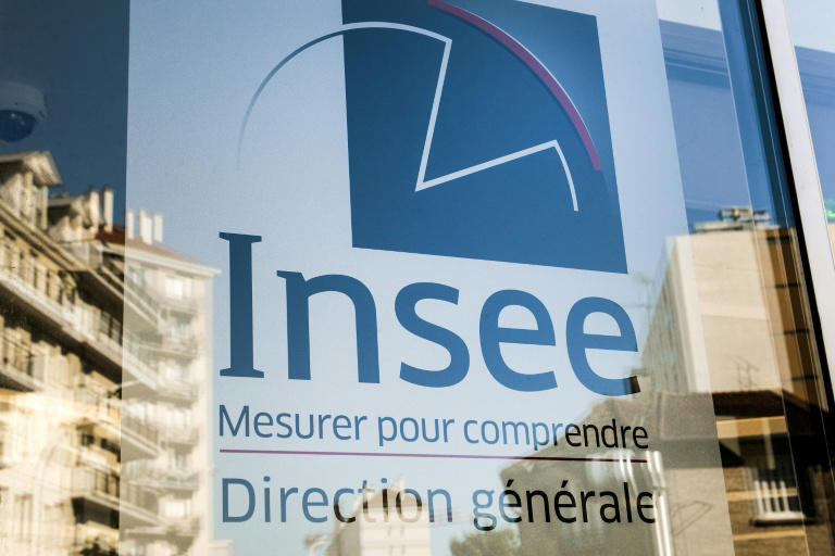La France a enregistré une croissance sans éclat au premier trimestre